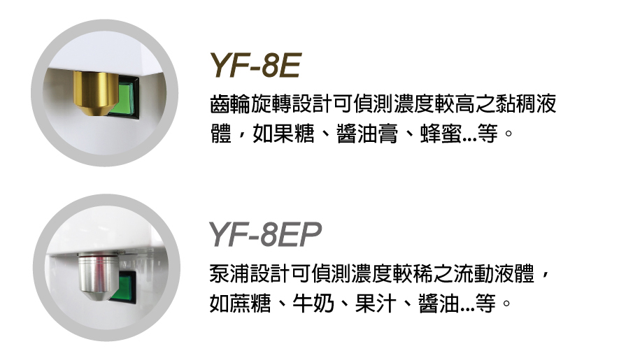果糖定量機 YF-8E (強化塑膠)