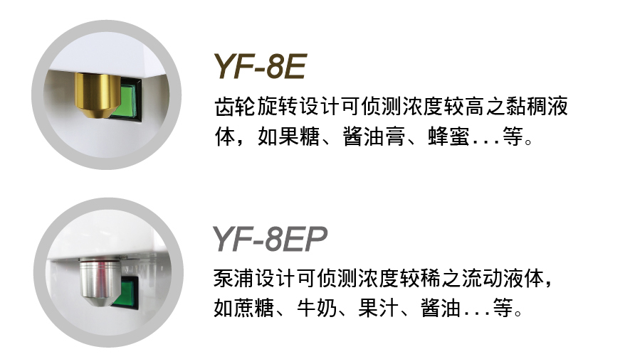 果糖定量机 YF-8E(强化塑料)