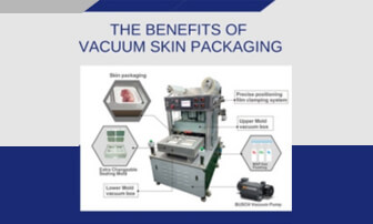 The Benefits of Vacuum Skin Packaging
